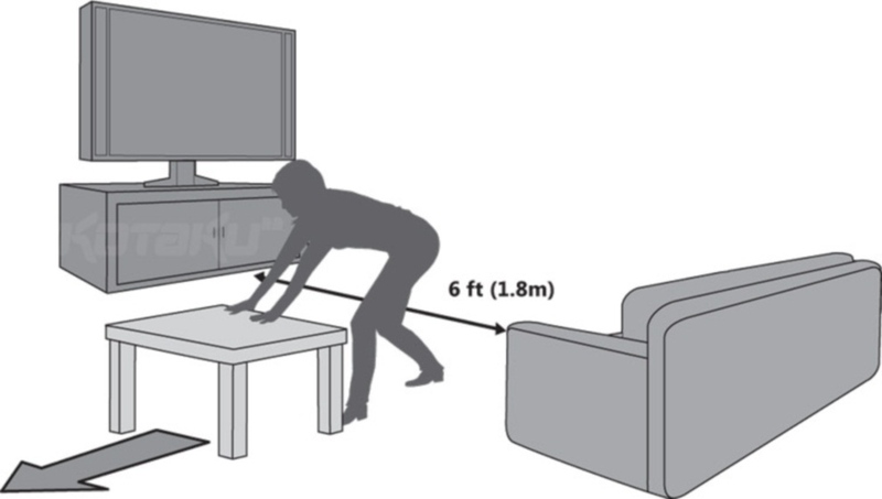 Illustration for article titled The Ultimate Guide To Xbox 360 Kinect